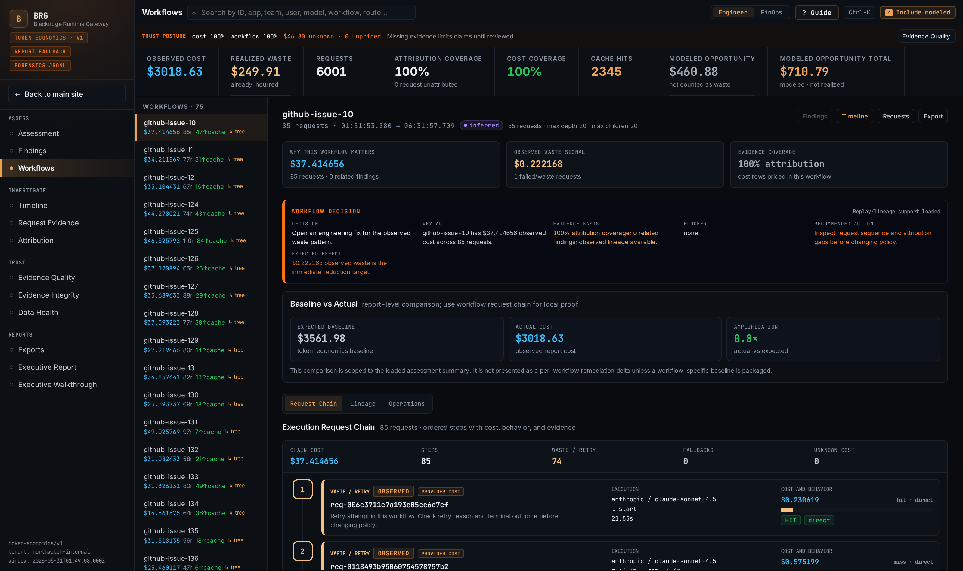 Workflow trace with execution lineage